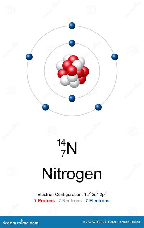 how many protons in nitrogen